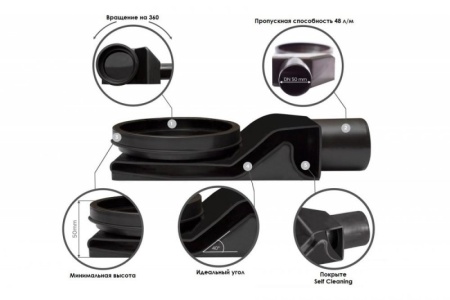 Душевой поддон Confluo Board UNI 900 Frameless Line Black Glass 550 PESTAN 40007821BG