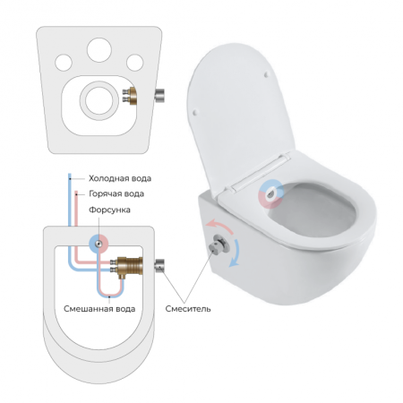 Унитаз подвесной с сиденьем и креплением с функцией биде и смесителем BelBagno BB3105CHR-BS/SC