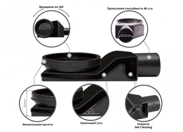 Душевой лоток Pestan Confluo Frameless Line 650 Black Glass Cezares 13701204