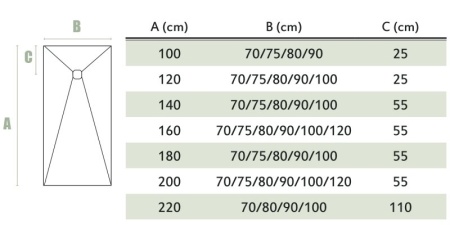 BASE Поддон из искусственного мрамора (акрон) с сифоном и решеткой из нерж. стали в комплекте, Cezar
