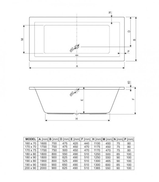 Боковая панель для акриловой ванны Cezares PLANE-80-SP