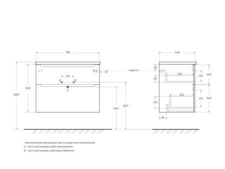 Столешница из керамогранита BelBagno KEP-80-BO-W0 Bianco Opaco