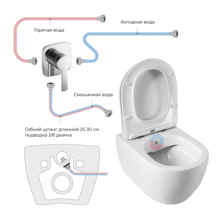 Чаша подвесного унитаза безободкового CEZARES COMFORT CZR-191-TH/BS Чаша подвесного унитаза безободкового CEZARES COMFORT CZR-191-TH/BS