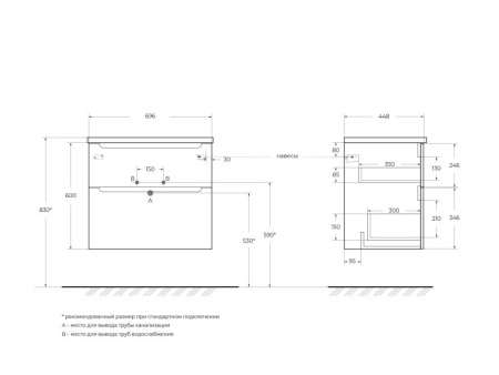 Столешница из МДФ с двумя отверстиями под раковину и с двумя отверстиями под смеситель, 1404x462x19 