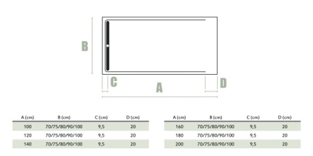 DUO Поддон из искусственного мрамора (акрон) с сифоном и декоративной накладкой в комплекте, Cezares